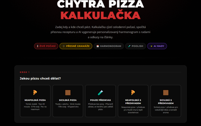 Profesionální kalkulačka na pizzu pro PREMIUM uživatele