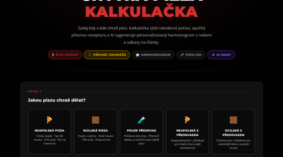 Profesionální kalkulačka na pizzu pro PREMIUM uživatele
