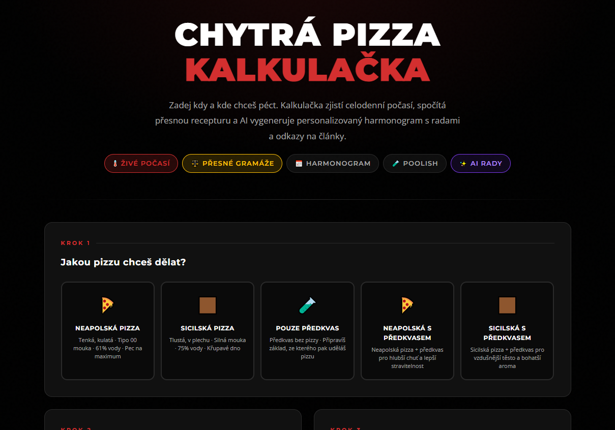 Profesionální kalkulačka na pizzu